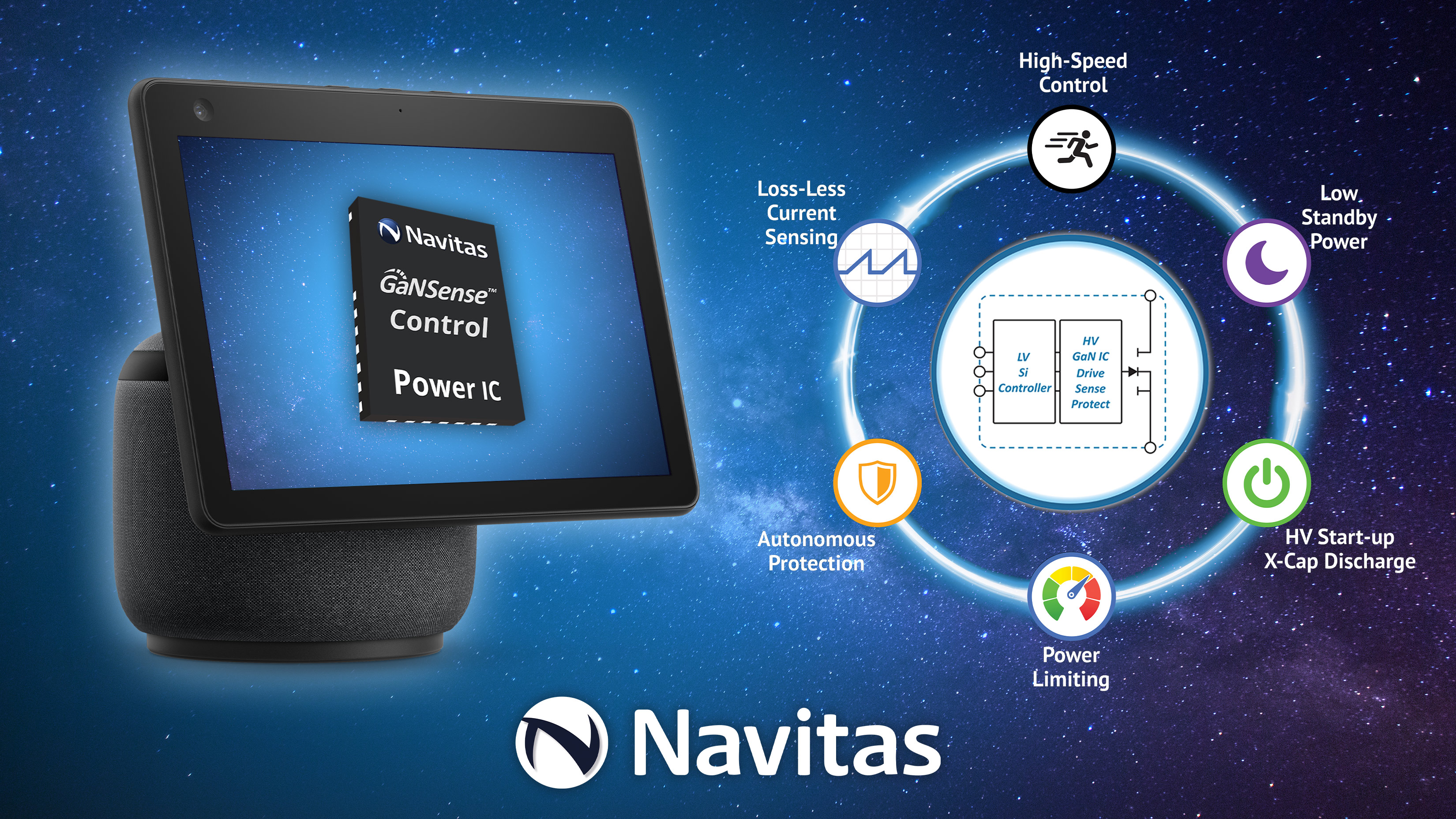 Navitas Takes GaN Integration to Next Level with GaNSense™ 