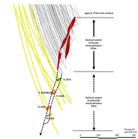 Figure 2:  image