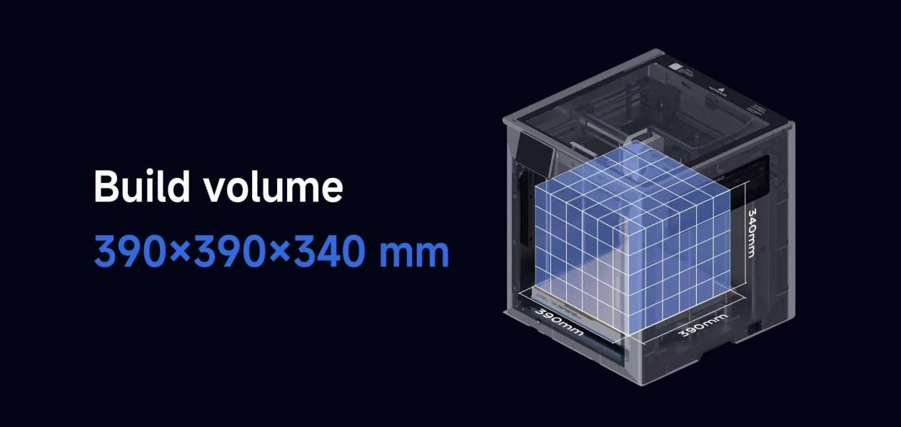Build volume 390×390×340 mm
