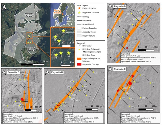 Localization of the mineralogical samples in Peg B, C, D and E, Bergby Project, Sweden