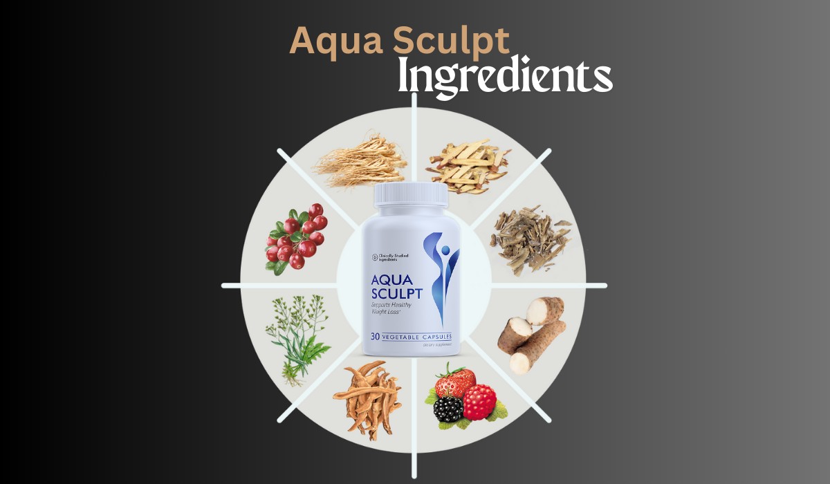AquaSculpt Ingredients
