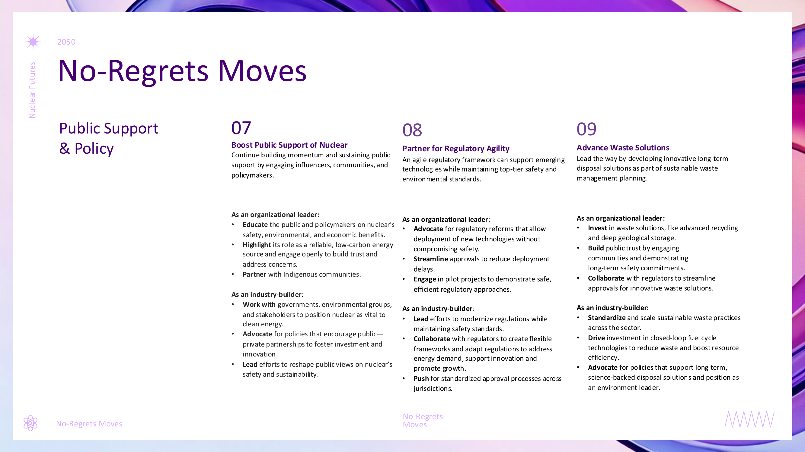 Nuclear-Futures-2050-Strategies for the future