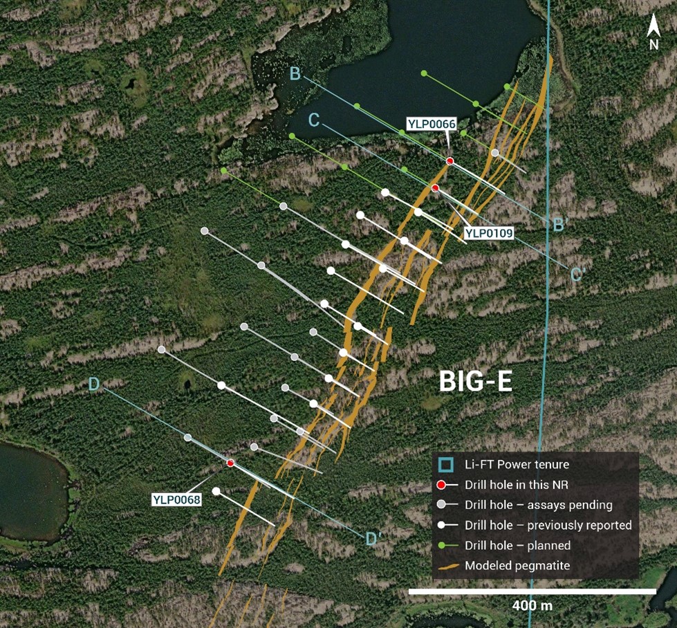 Plan view showing the surface expression of the BIG-East pegmatites with diamond drill holes reported in this press release.