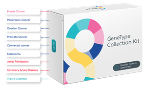 GeneType Multi-risk Test Saliva Collection Kit.