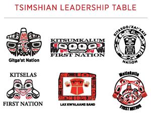 Tsimshian Leadership Table logo square correct revised.jpg