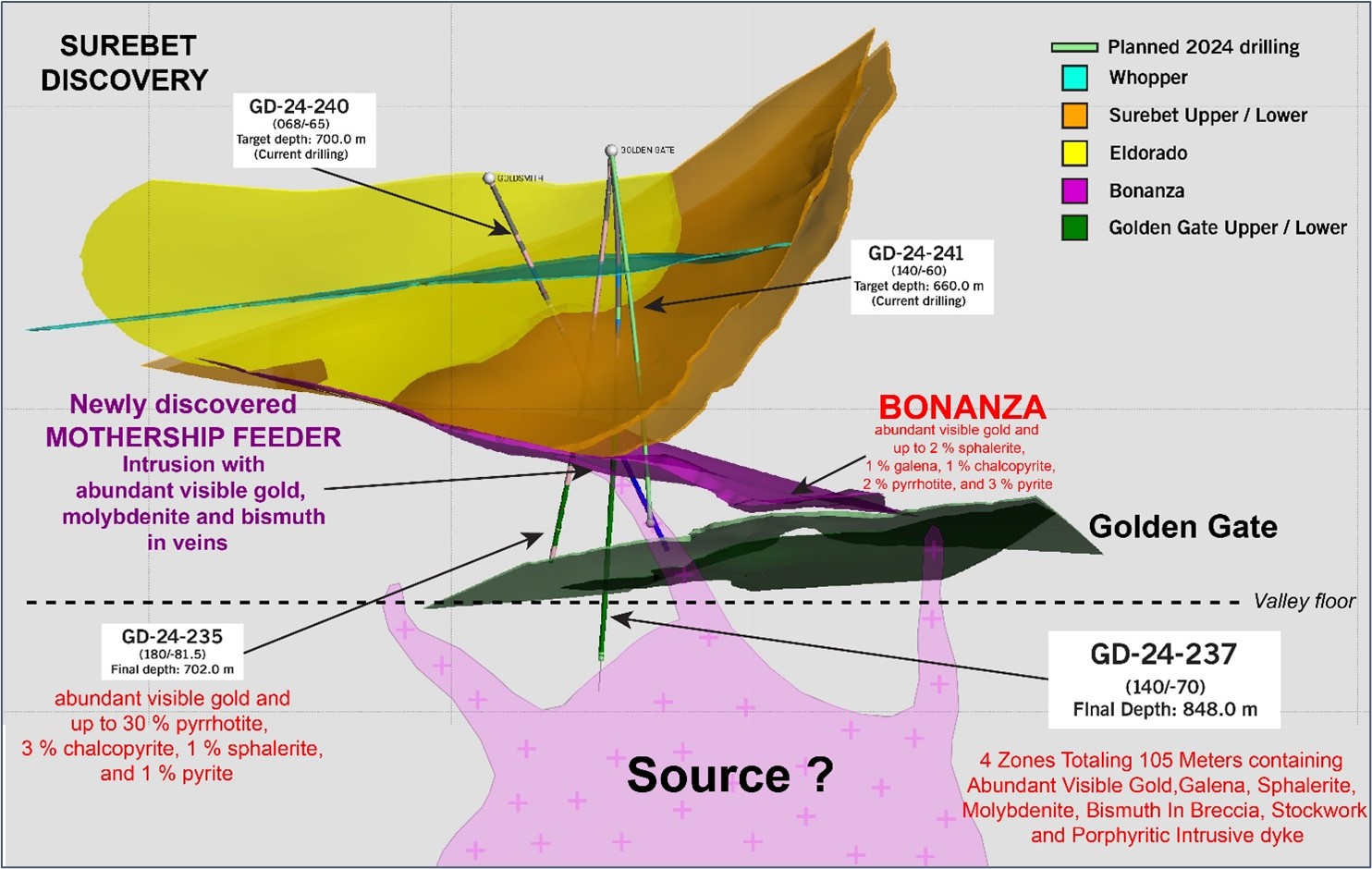 Infographic 1