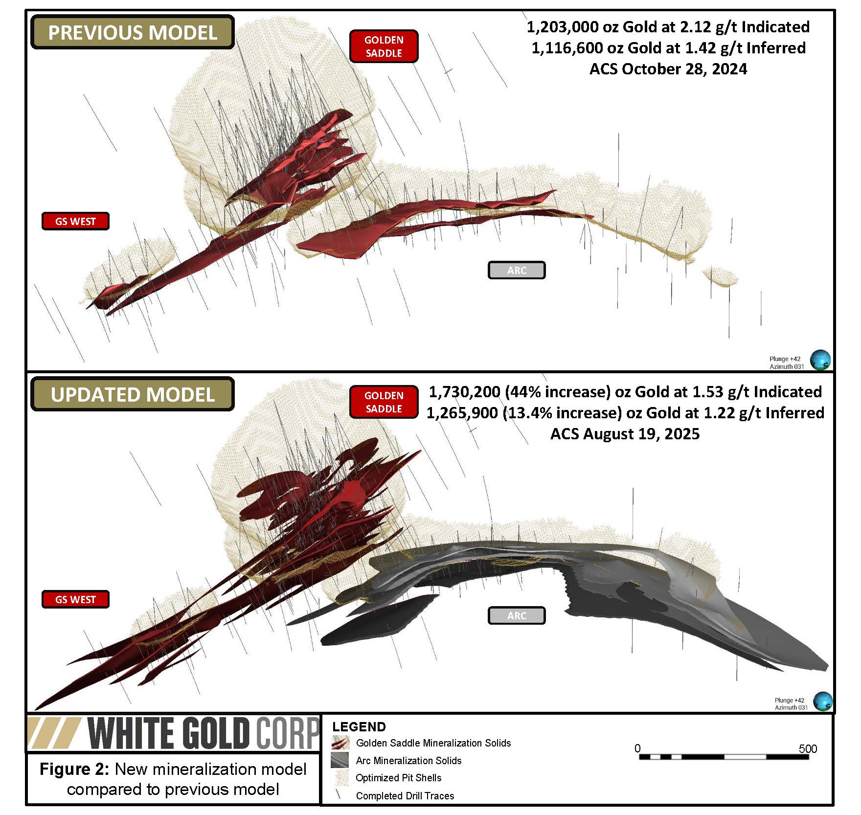Figure 2 - Mineralization Model_Old vs New