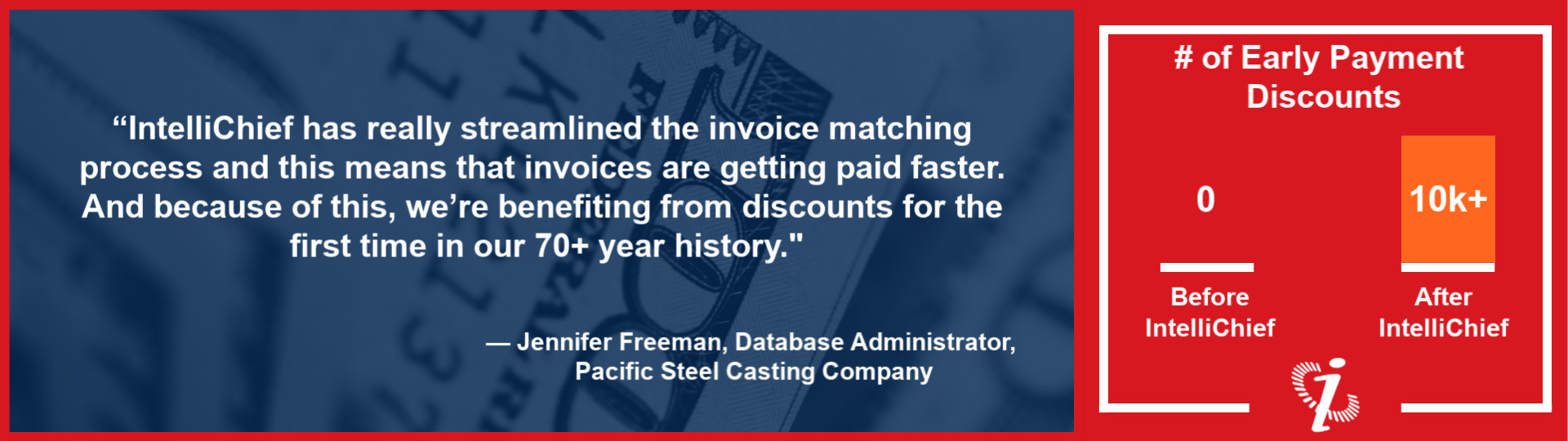 Early Payment Discounts With IntelliChief