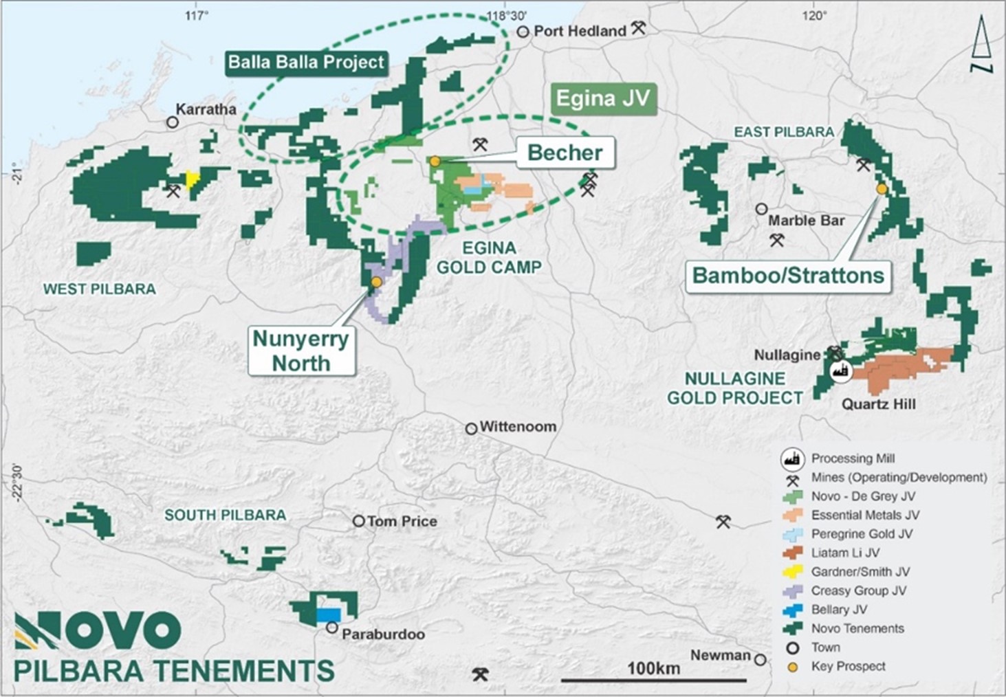 Figure 2: Novo’s Pilbara tenure, showing priority prospects and joint venture interests.
