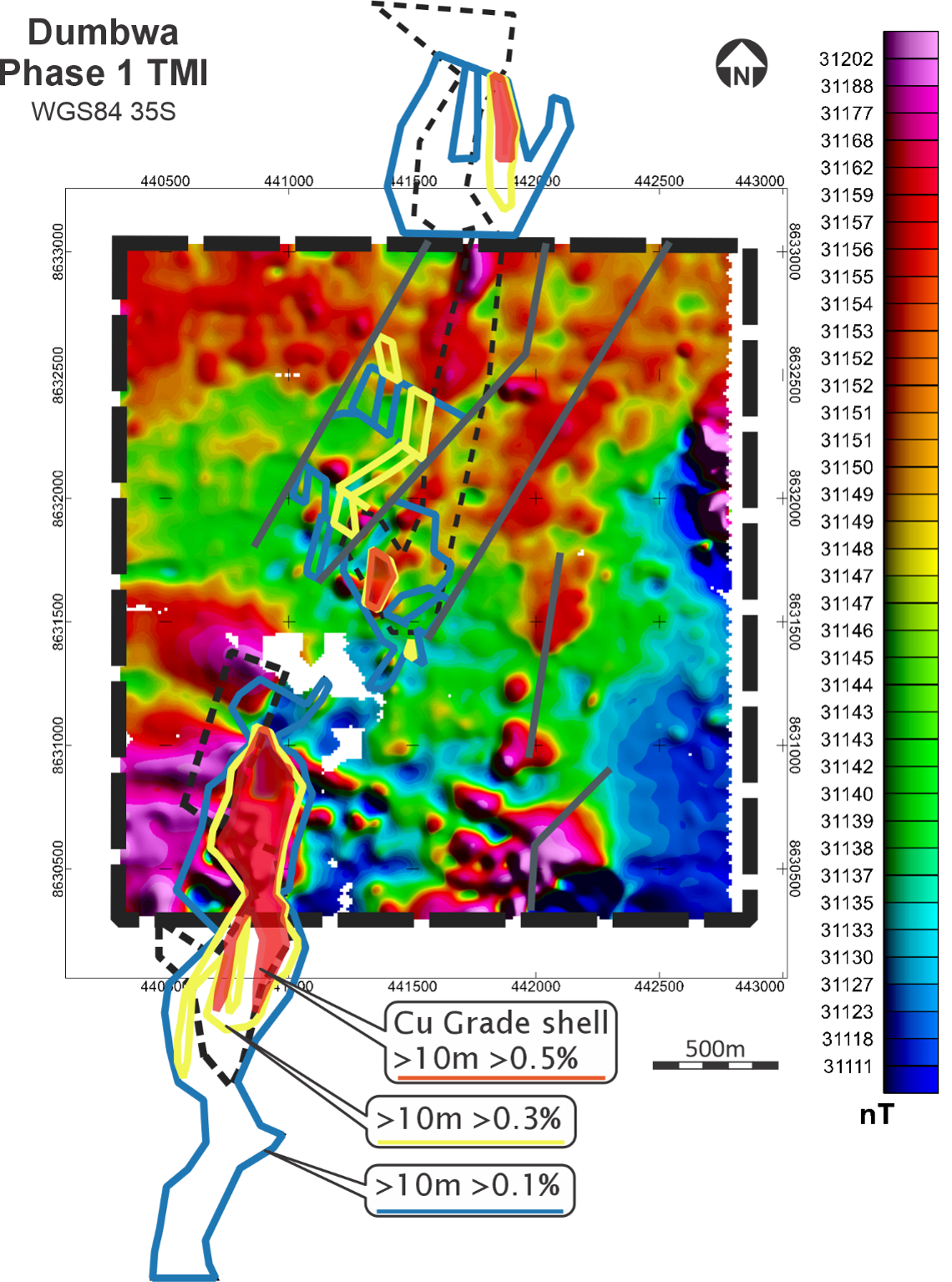 Total Magnetic Intensity ground magnetics showing the strong relationship of high magnetic readings and higher grade mineralization in the Central Block. Note the two very similar looking target areas 