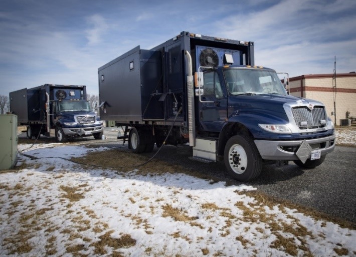 Mobile Laboratory Product