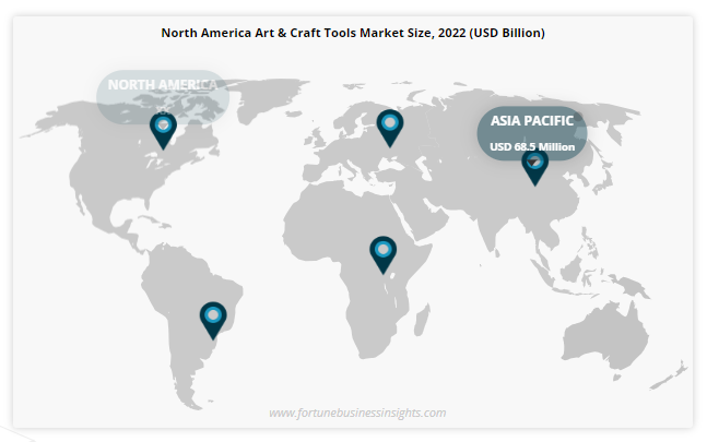 Art & Craft Tools Market