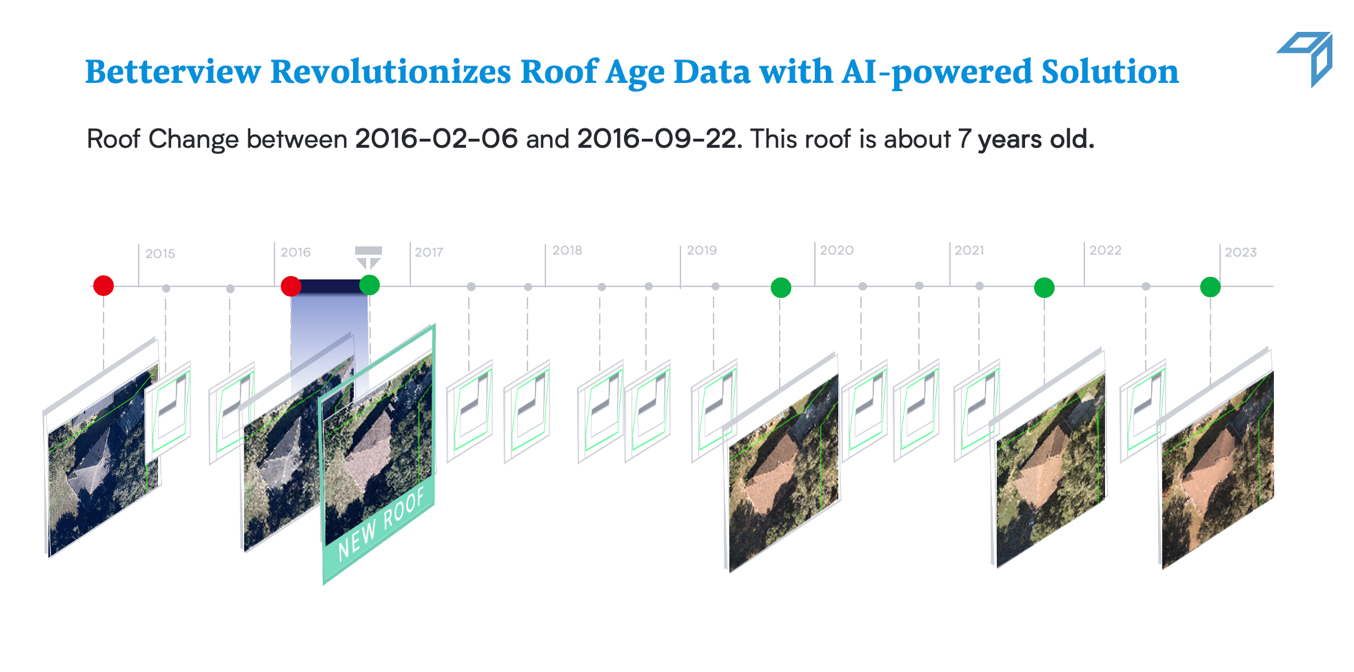 Betterview Roof Age Solution