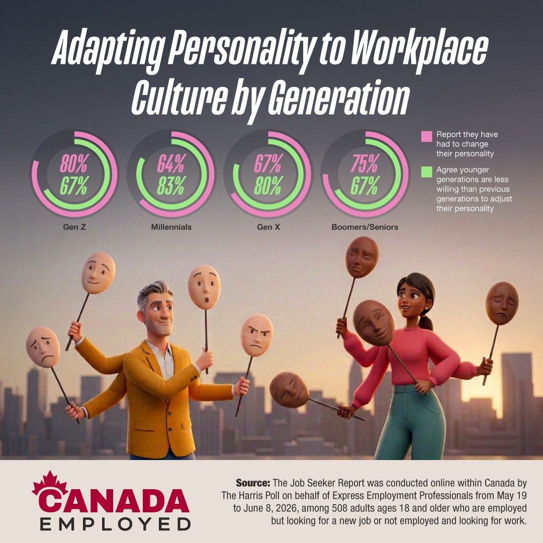 2026 09 09 CDA NR Job Seeker Adaptability GRAPHIC