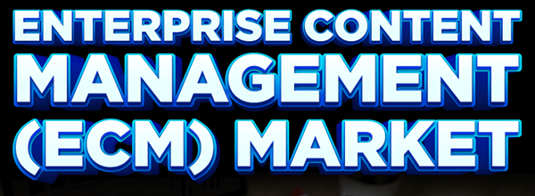 Enterprise Content Management Market
