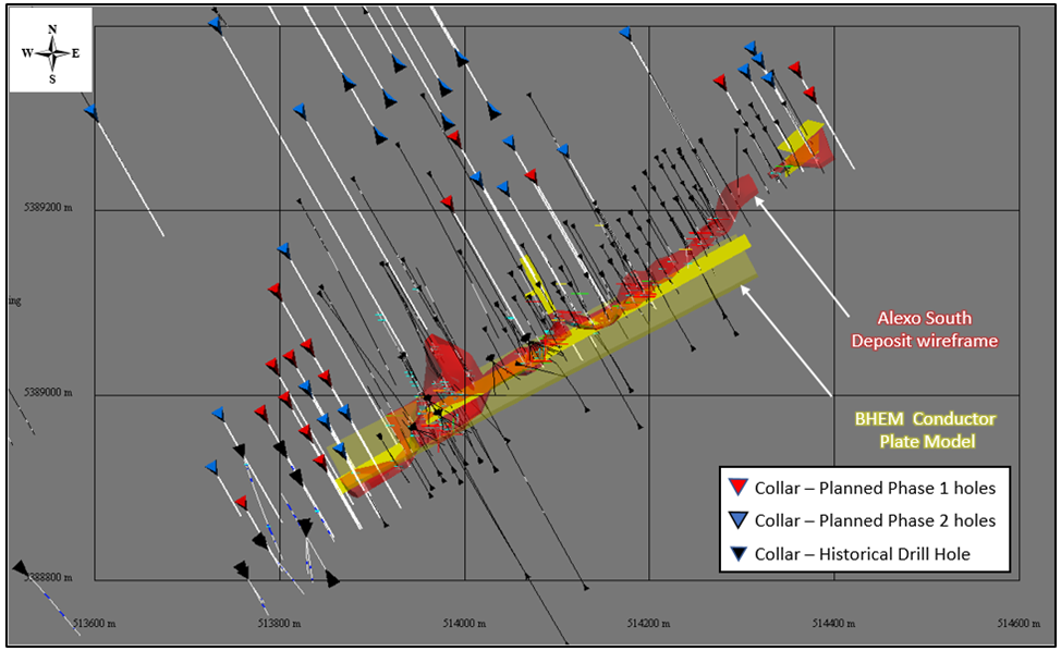 FIGURE 2