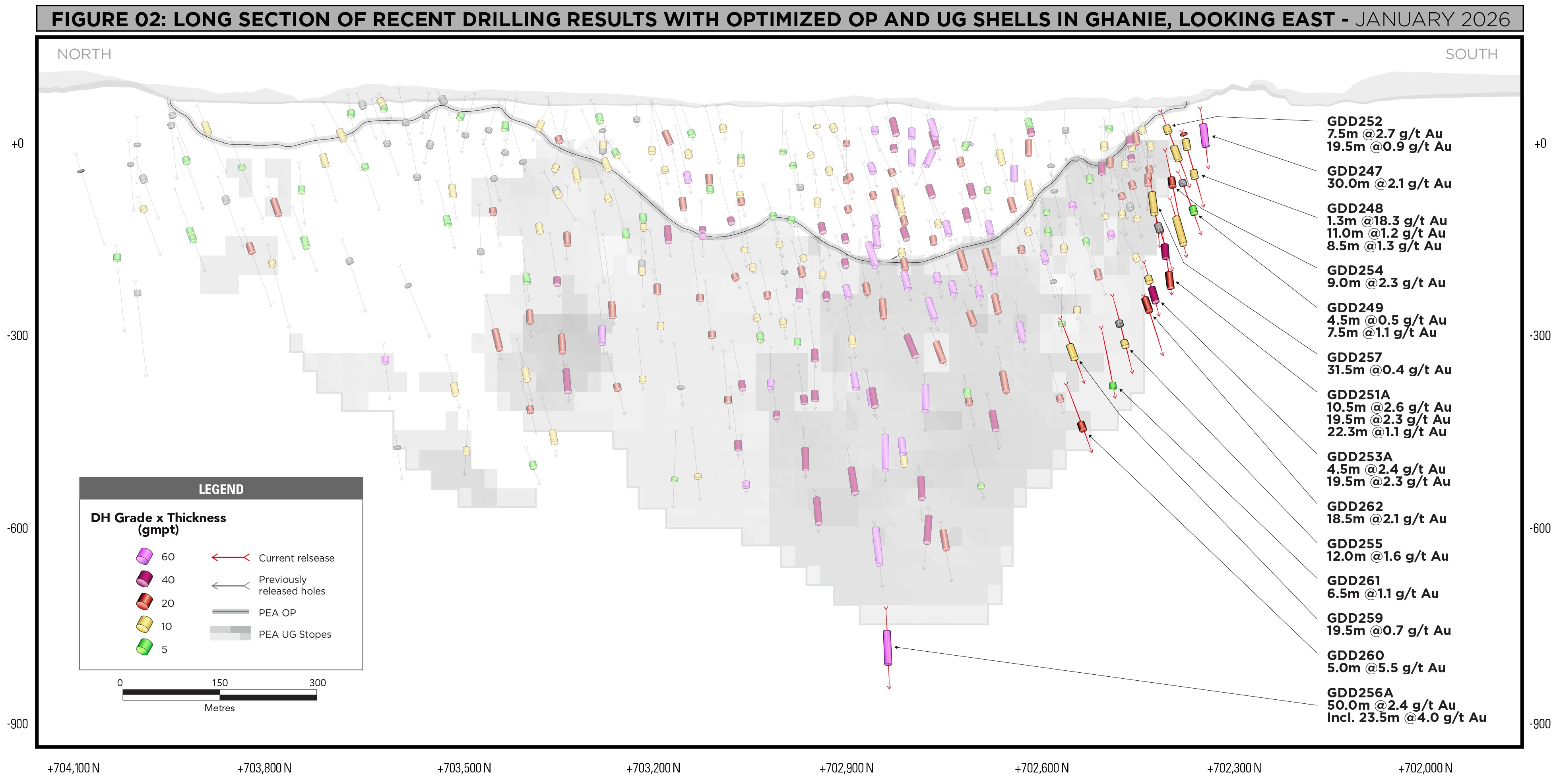 G2 Goldfields Drilling Continues to Expand High-Grade Gold Resource at OKO