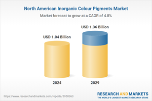 North American Inorganic Colour Pigments Market