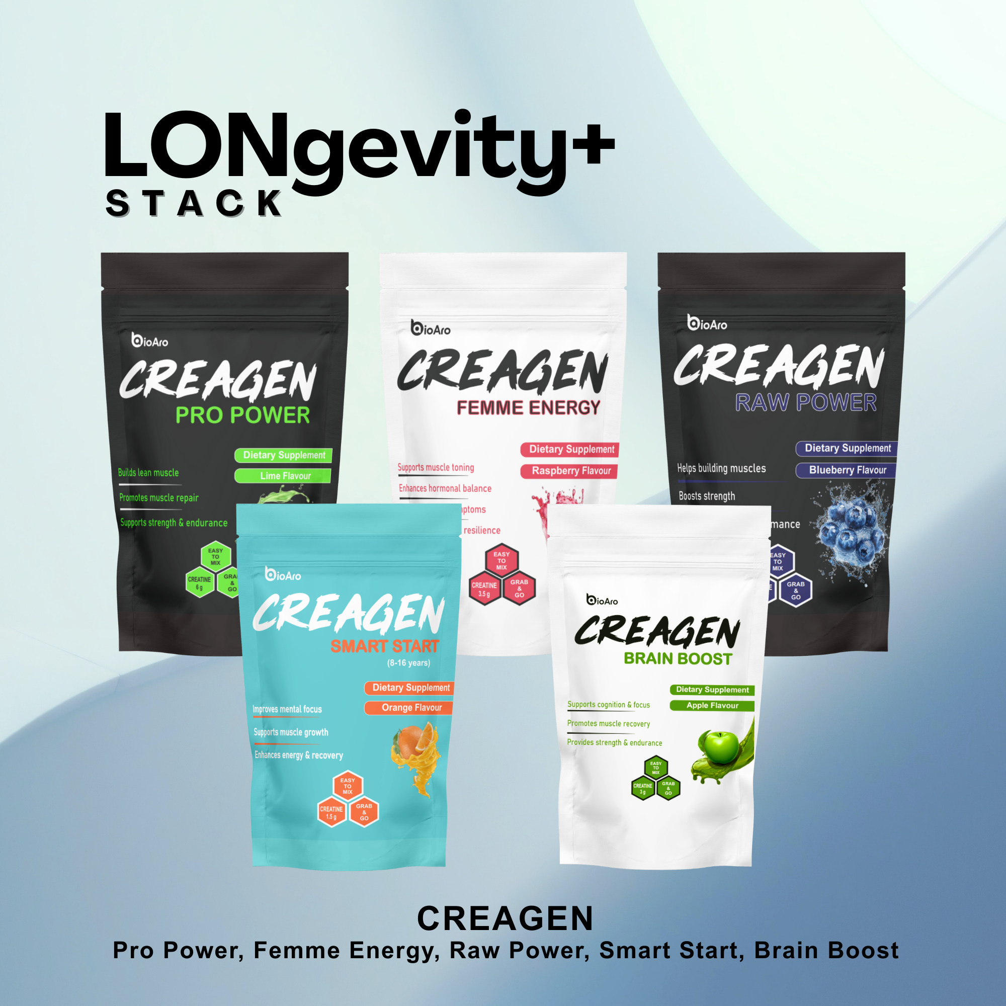 LONgevity+ Stack - CreaGen