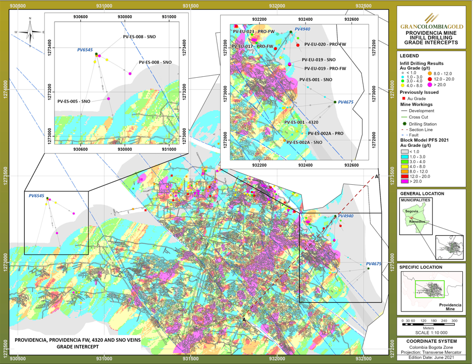 Attachment 1 – Providencia Mine Drilling Grade Intercepts