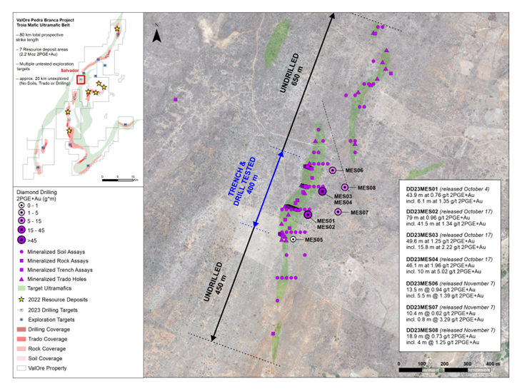 Plan View of the Salvador Target, highlighting diamond drill hole locations, core assay results, and soil, rock and Trado® mineralization along 1.5 km, including undrilled trend which extends over 1 km in strike length.