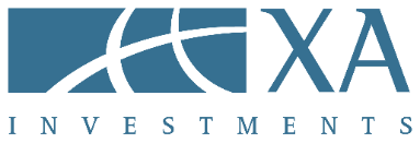 XAI Madison Equity Premium Income Fund Declares its Monthly Distribution of $0.060 per Share