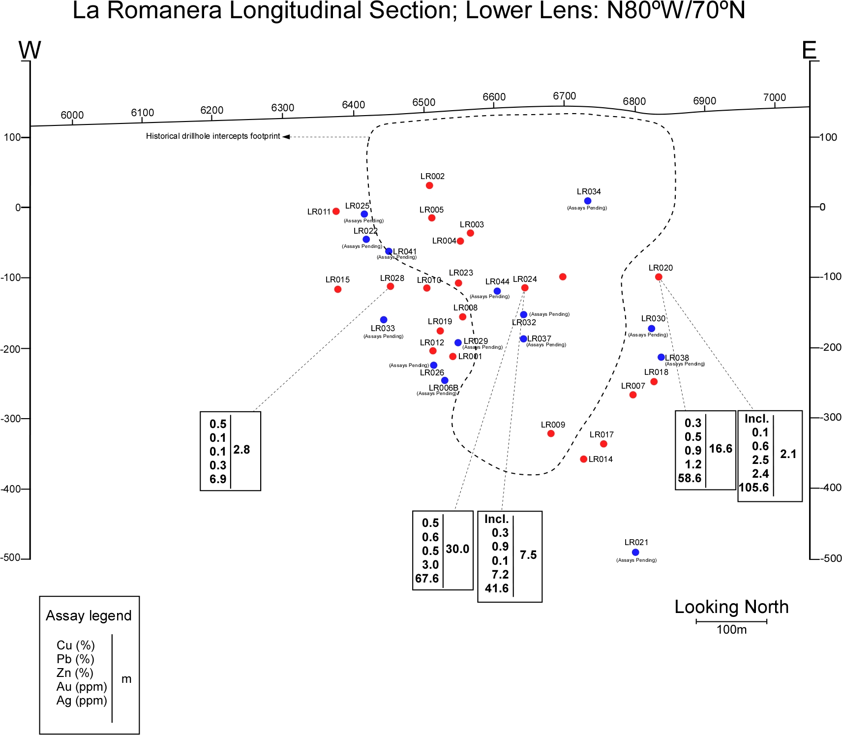 221013 Fig 3