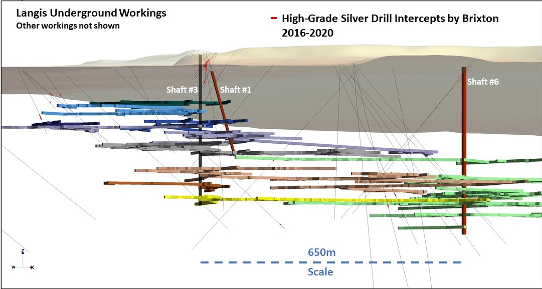 Figure 5 Oct 1 2020 Langis Underground Workings