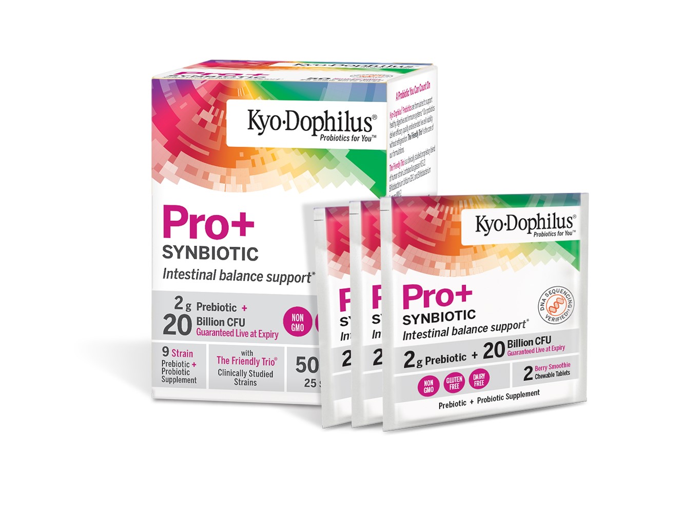 Pro+ Synbiotic