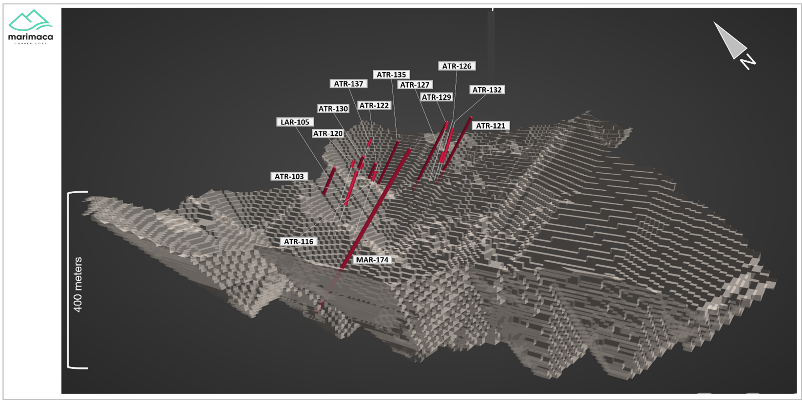 Figure 3: 