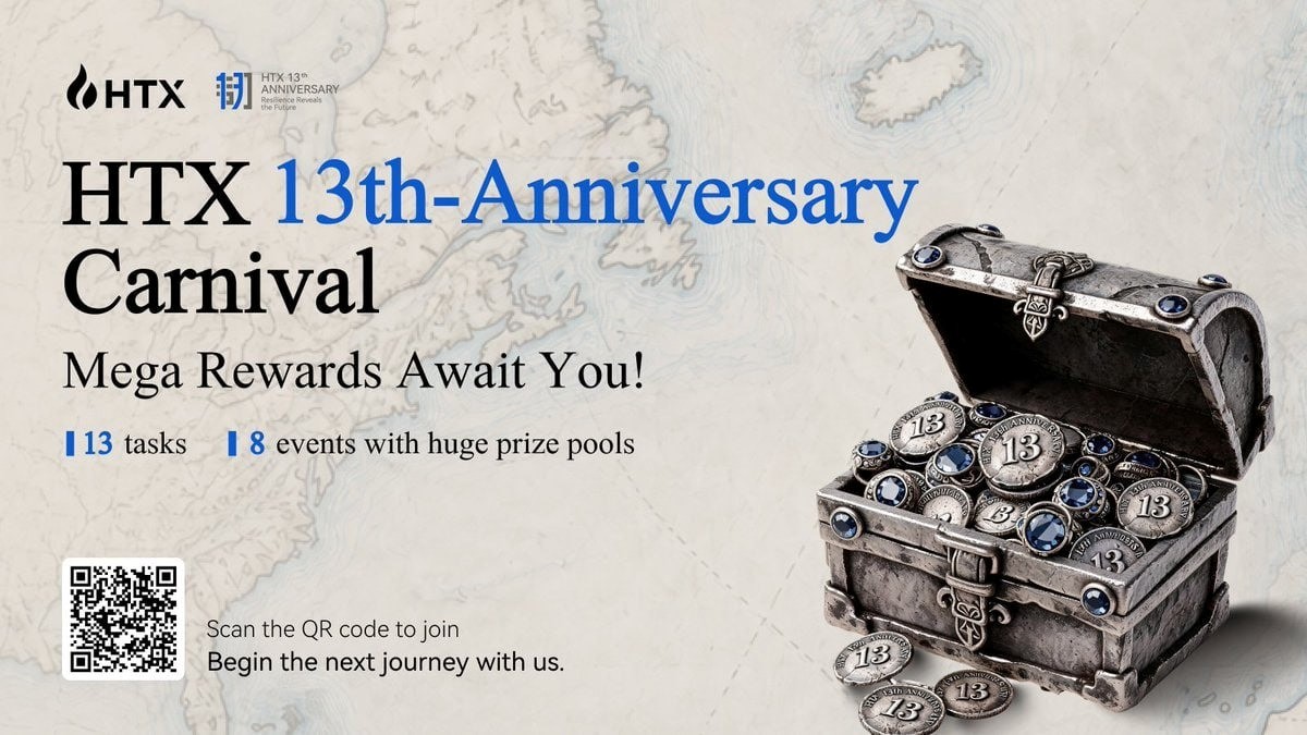 13 Future Gems, Million-Dollar Prize Pool: HTX Invites Global Community to Celebrate Its 13th Anniversary!