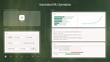 Runtime provides self-contained infrastructure automation with integrated telemetry capturing logs, traces, and metrics across every interaction.