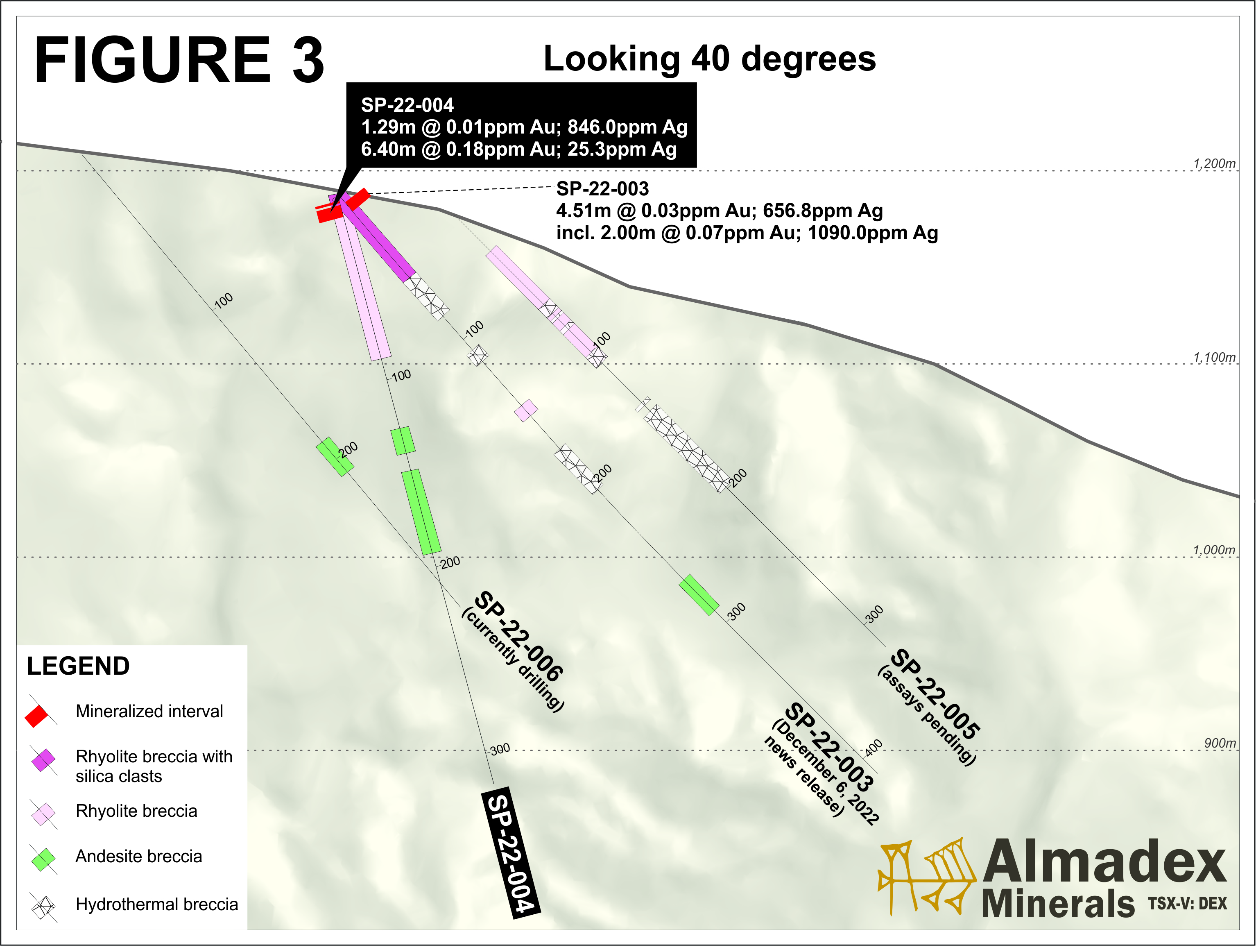 Figure3_SP_Section_Hole004