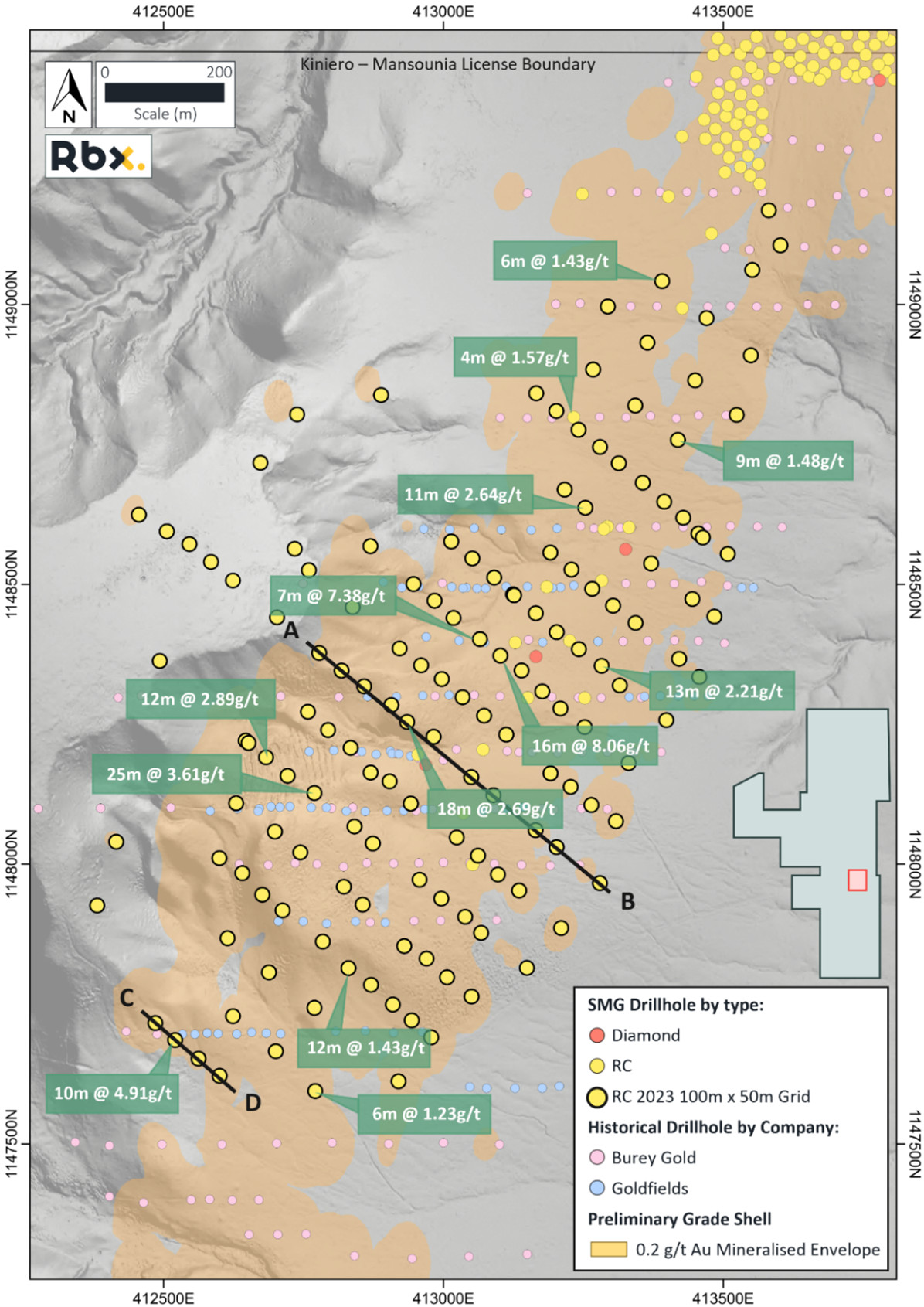 Plan map of Mansounia Central indicating completed drilling programs by Burey Gold (historical), Goldfields (historical) and Sycamore Mine Guinee (SMG) (Robex). Larger, black-rimmed RC drill holes show the location of the recently completed 100m x 50m drilling program.