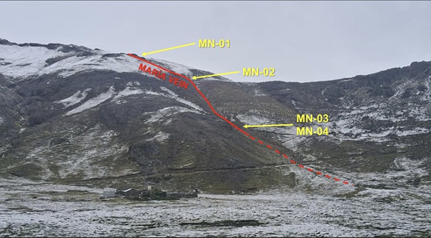 The Maria Vien metallurgical sampling locations image