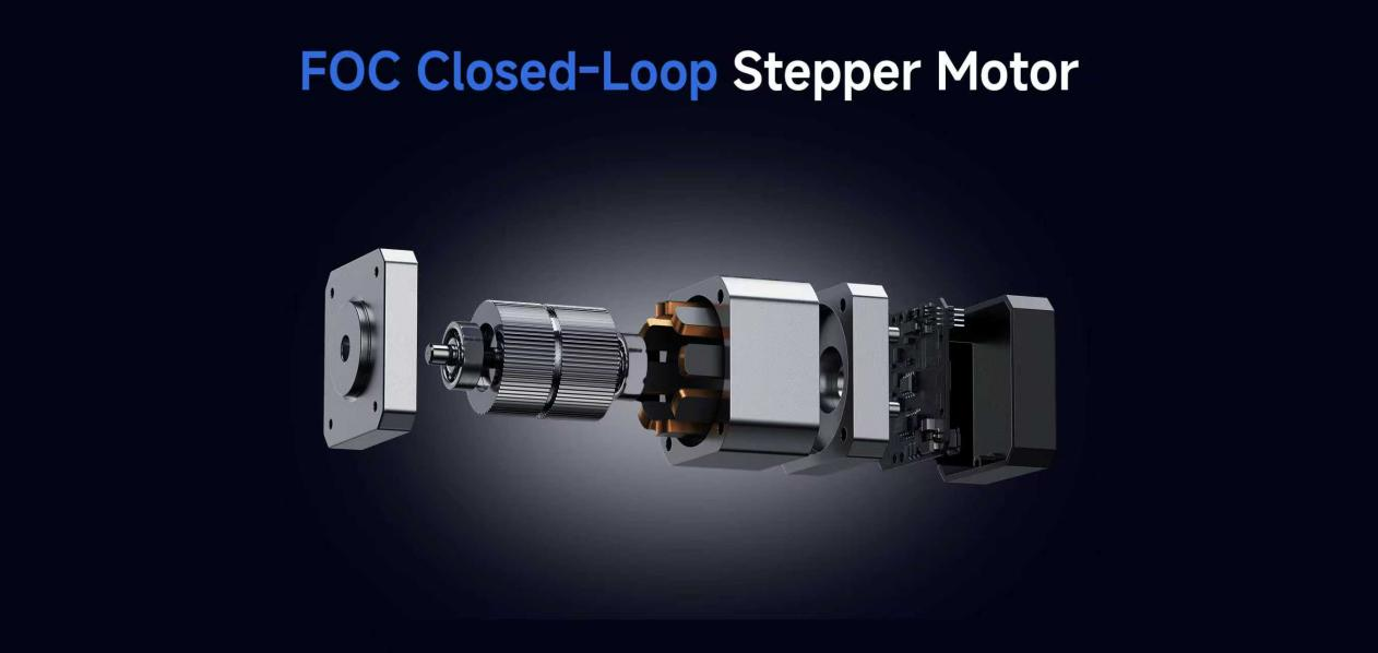 FOC Closed-Loop Stepper Motor