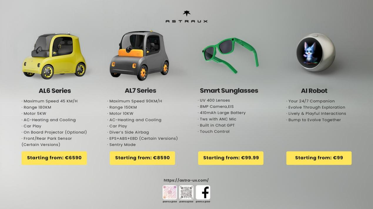 ASTRAUX SEV Shines at EICMA 2025