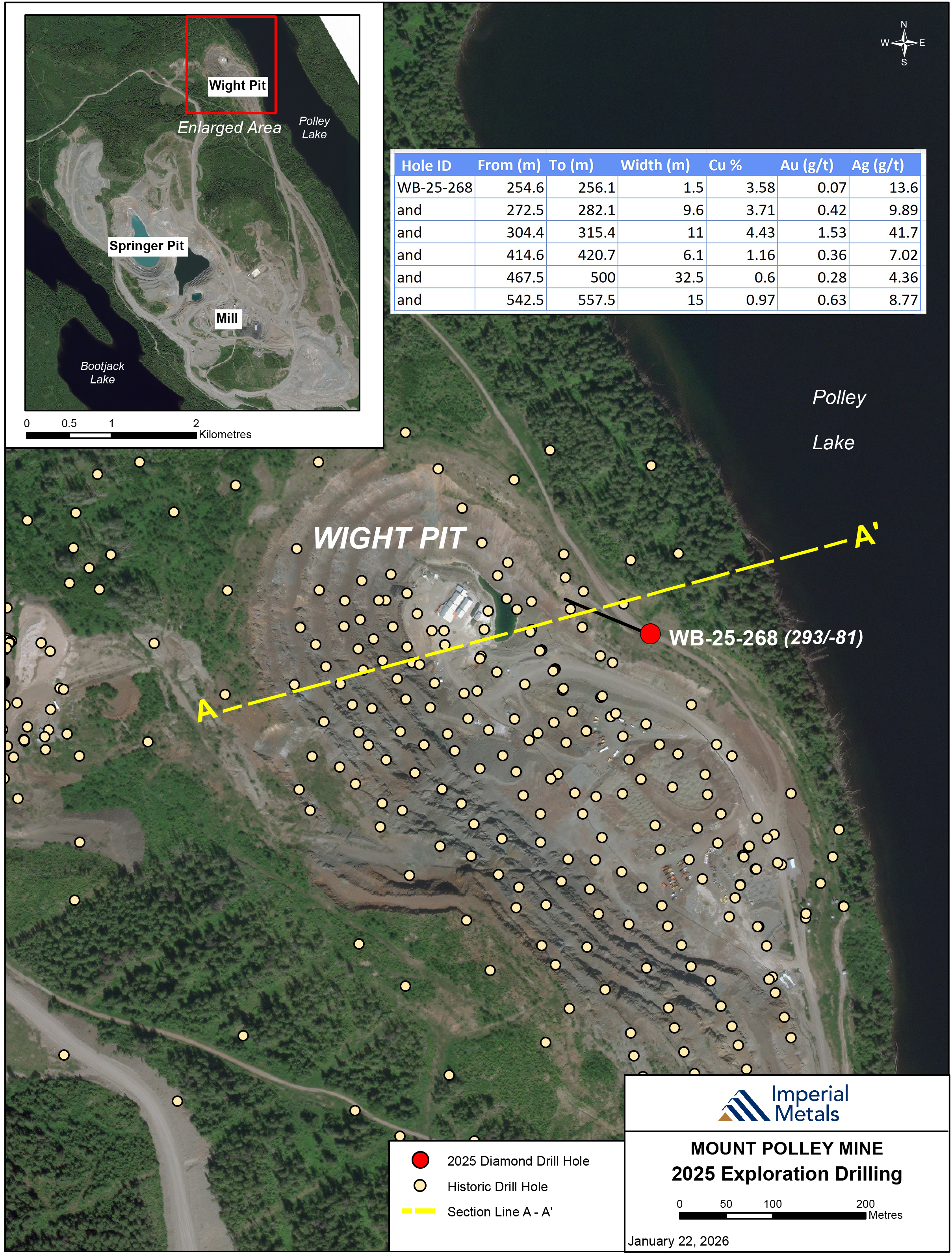 Drilling at Mount Polley Intersects 11.0 Metres Grading 4.43% Copper, 1.53 g/t Gold and 41.7 g/t Silver