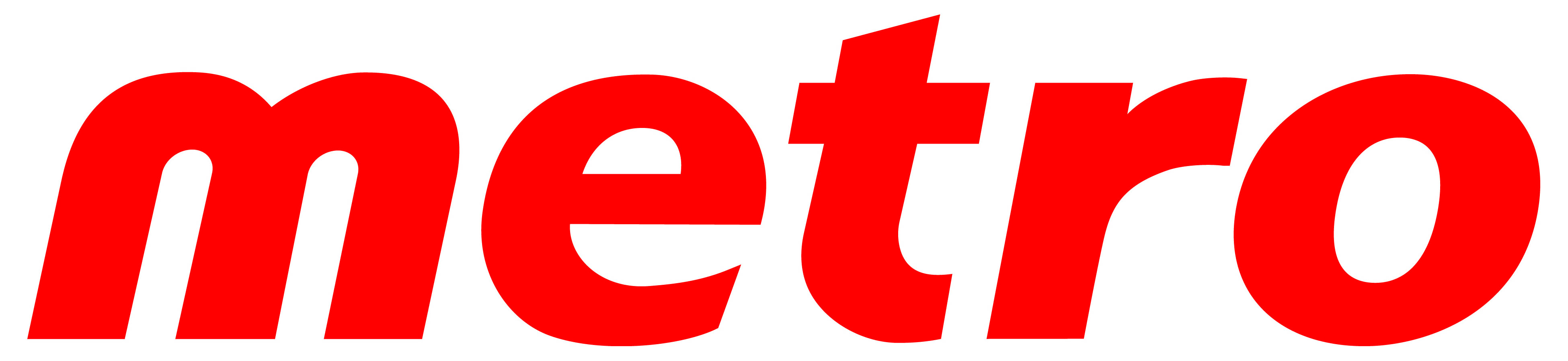 Metro Inc.