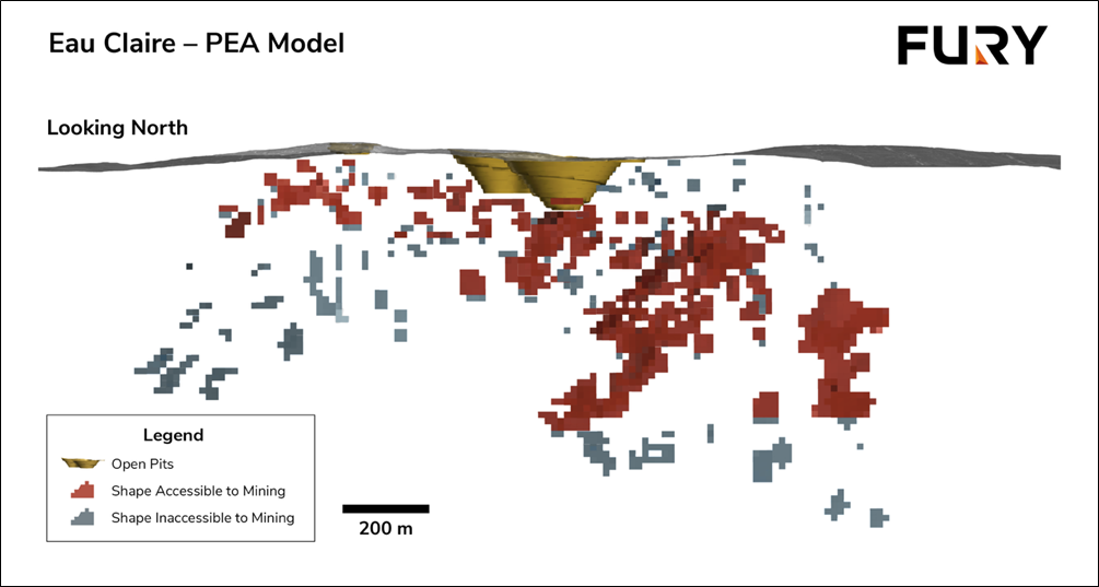 Figure 3 image