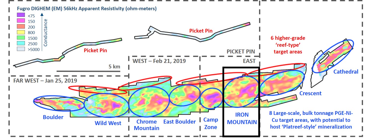 Figure 2 – Fourteen Target Areas Across the 25-Kilometer Length of the Stillwater West Project