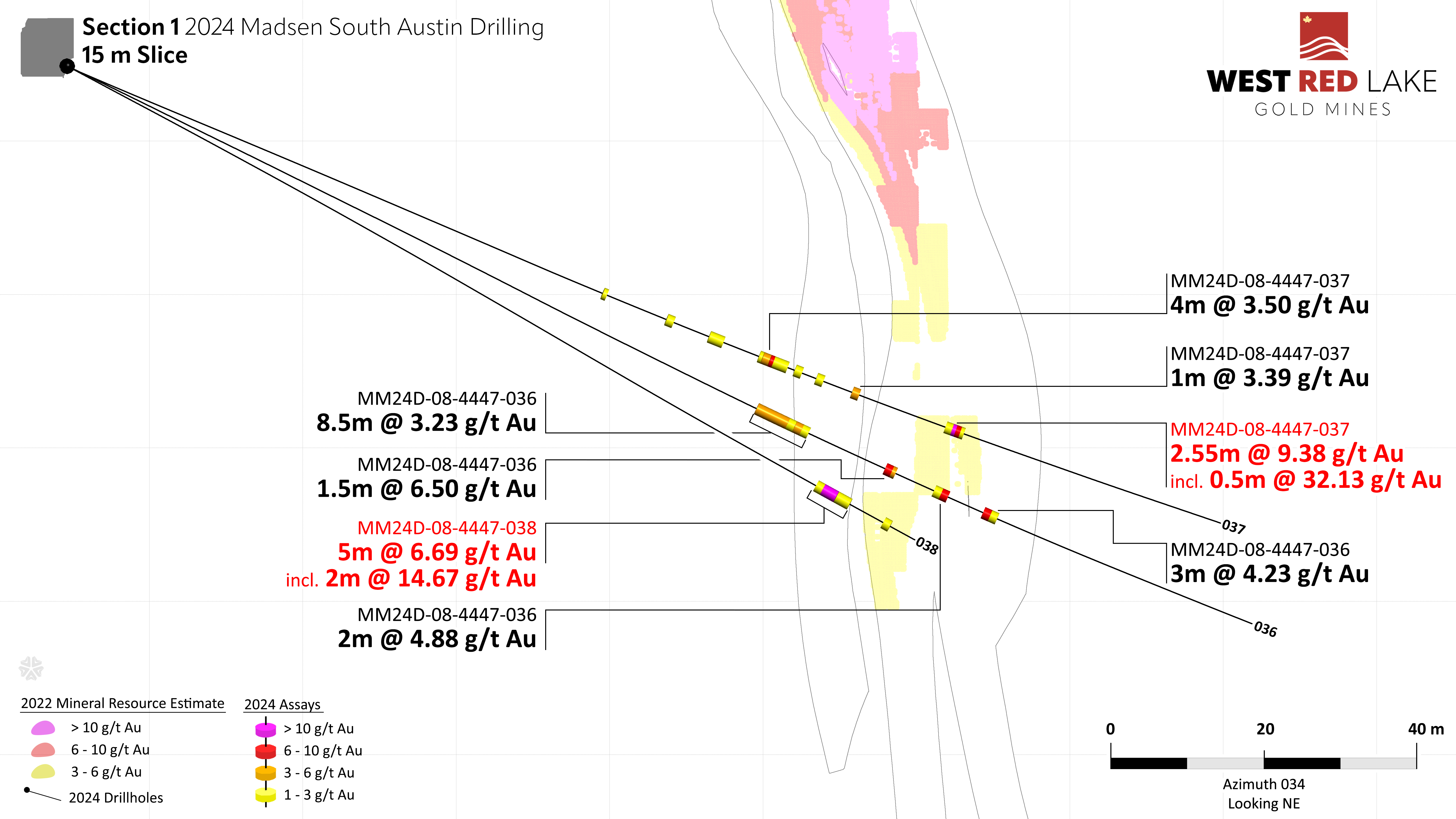 Figure 3-WRLG_SA_Madsen_Section1