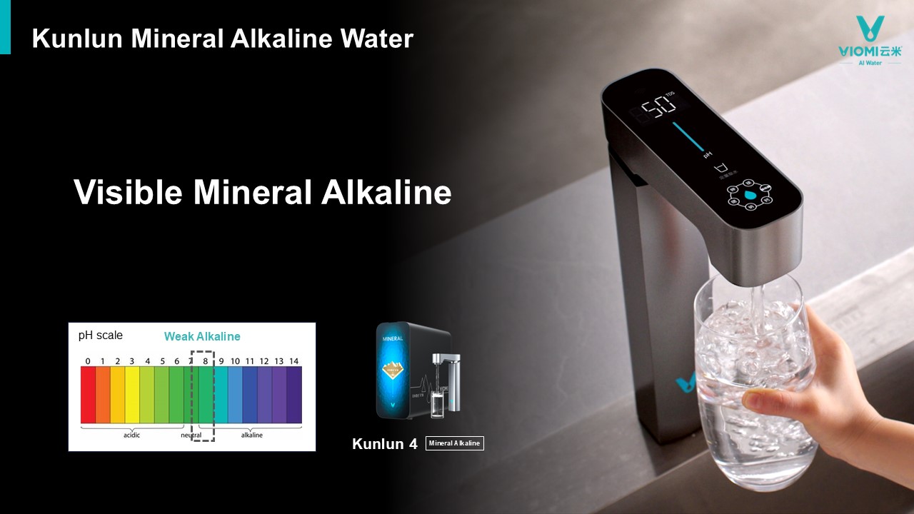 Kunlun purifier- 3 