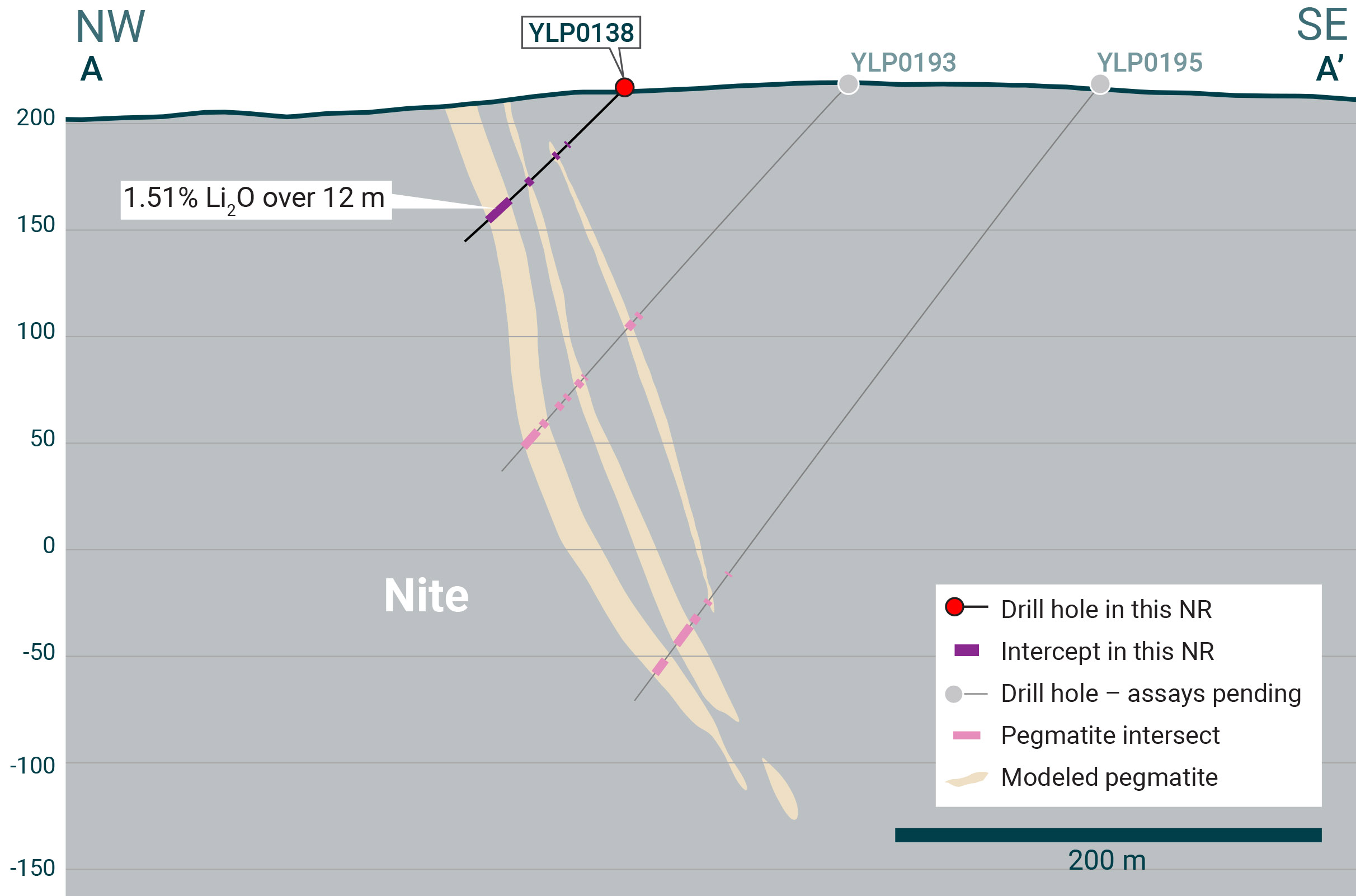 Yellowknife sections NR 20 Nite