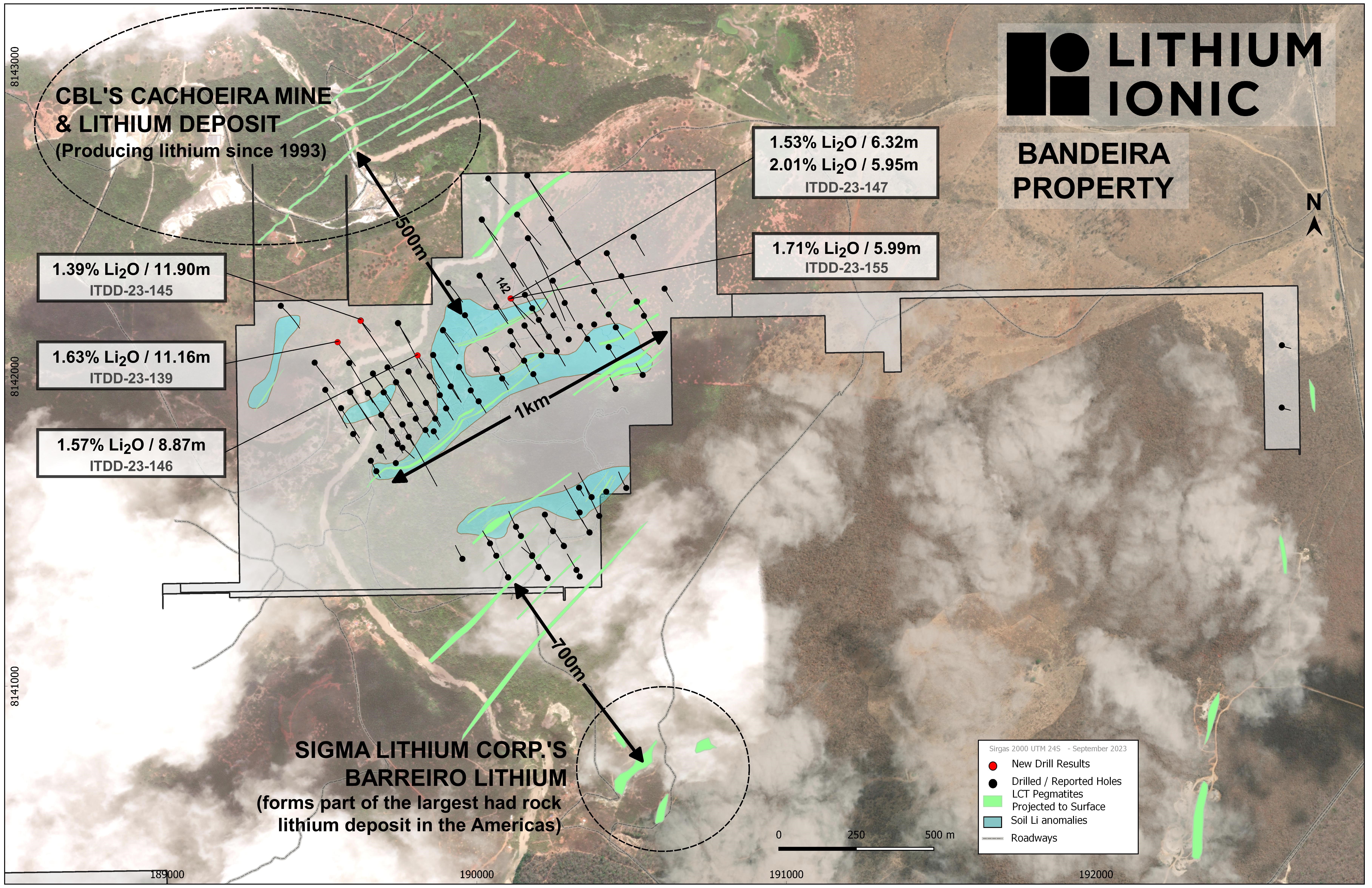 230913_LTH_Figure 2_Bandeira Plan Map and Drill Highlights