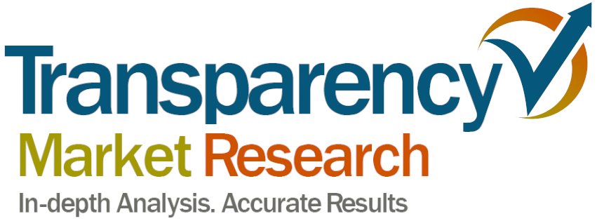 Gastroparesis Treatment Market Size Estimated to Rise at a - GlobeNewswire