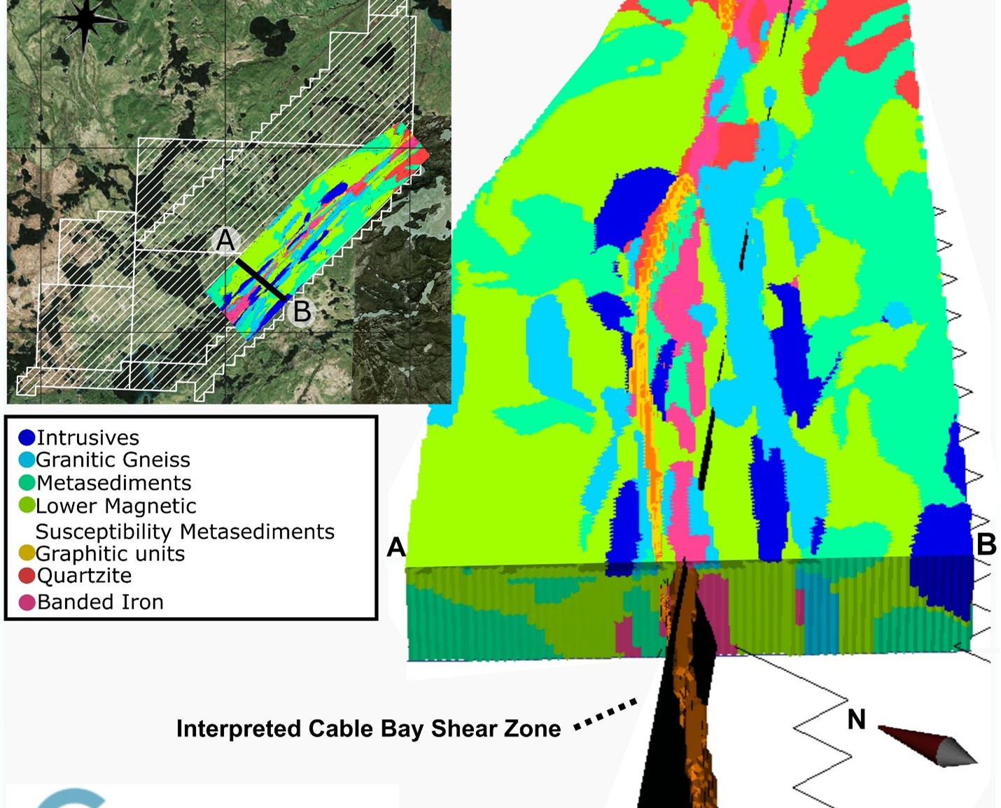 Isometric view of the GILI 3D lithology model, highlighting the CBSZ (black) and closely associated graphitic pelite horizons rendered as a solid surface (orange). The inset map provides a plan‑view perspective of the GILI model with Project claim boundaries overlain on high‑resolution aerial imagery. 