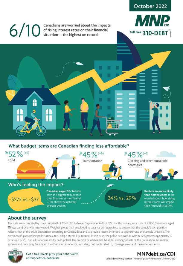 3852-23-CORP--Infographic