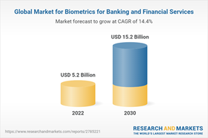Global Market for Biometrics for Banking and Financial Services
