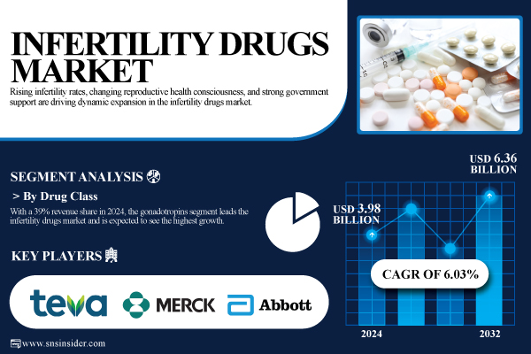 Infertility-Drugs-Market.jpg